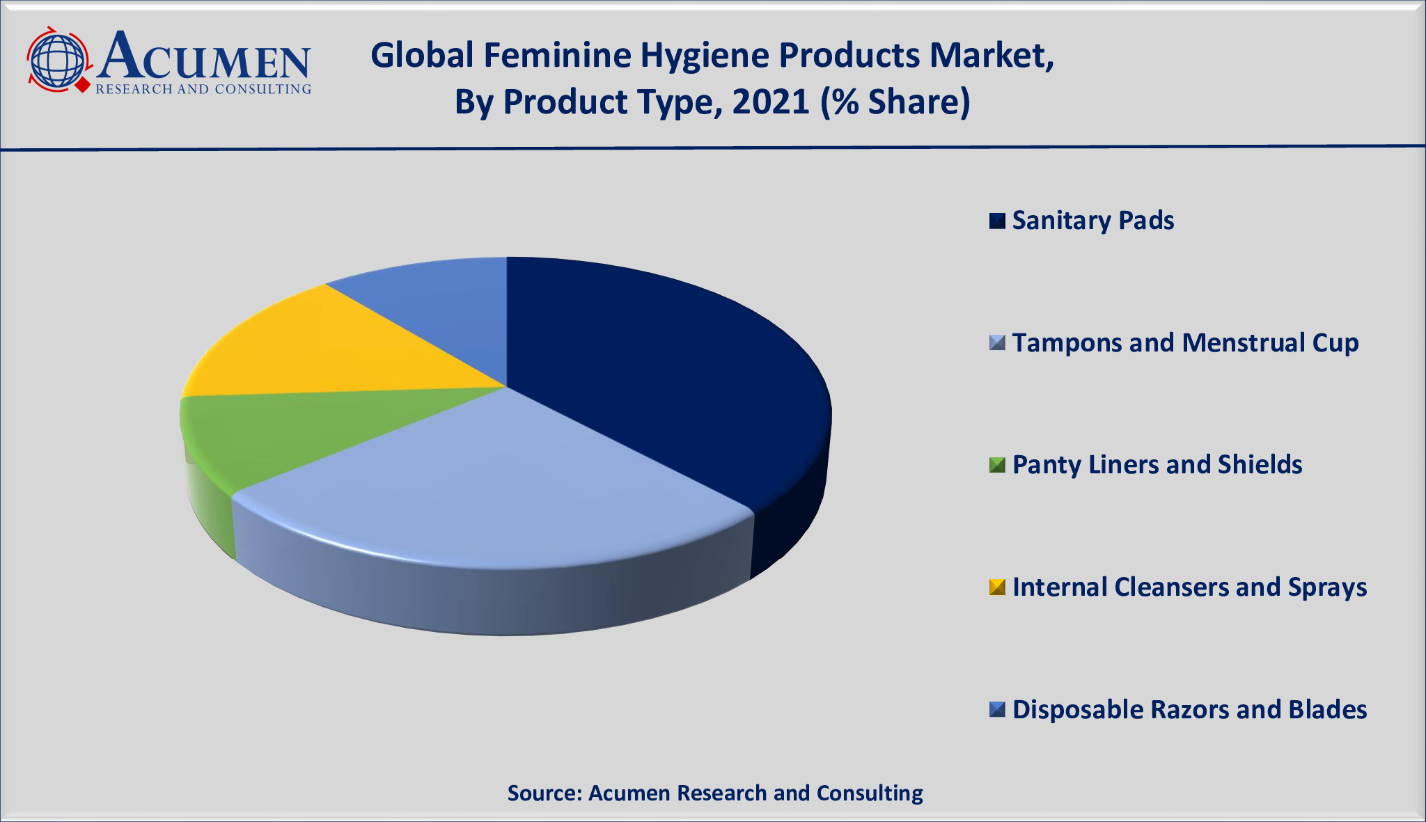 Laboratoires Expanscience sees opportunities in Asia's intimate feminine  care market