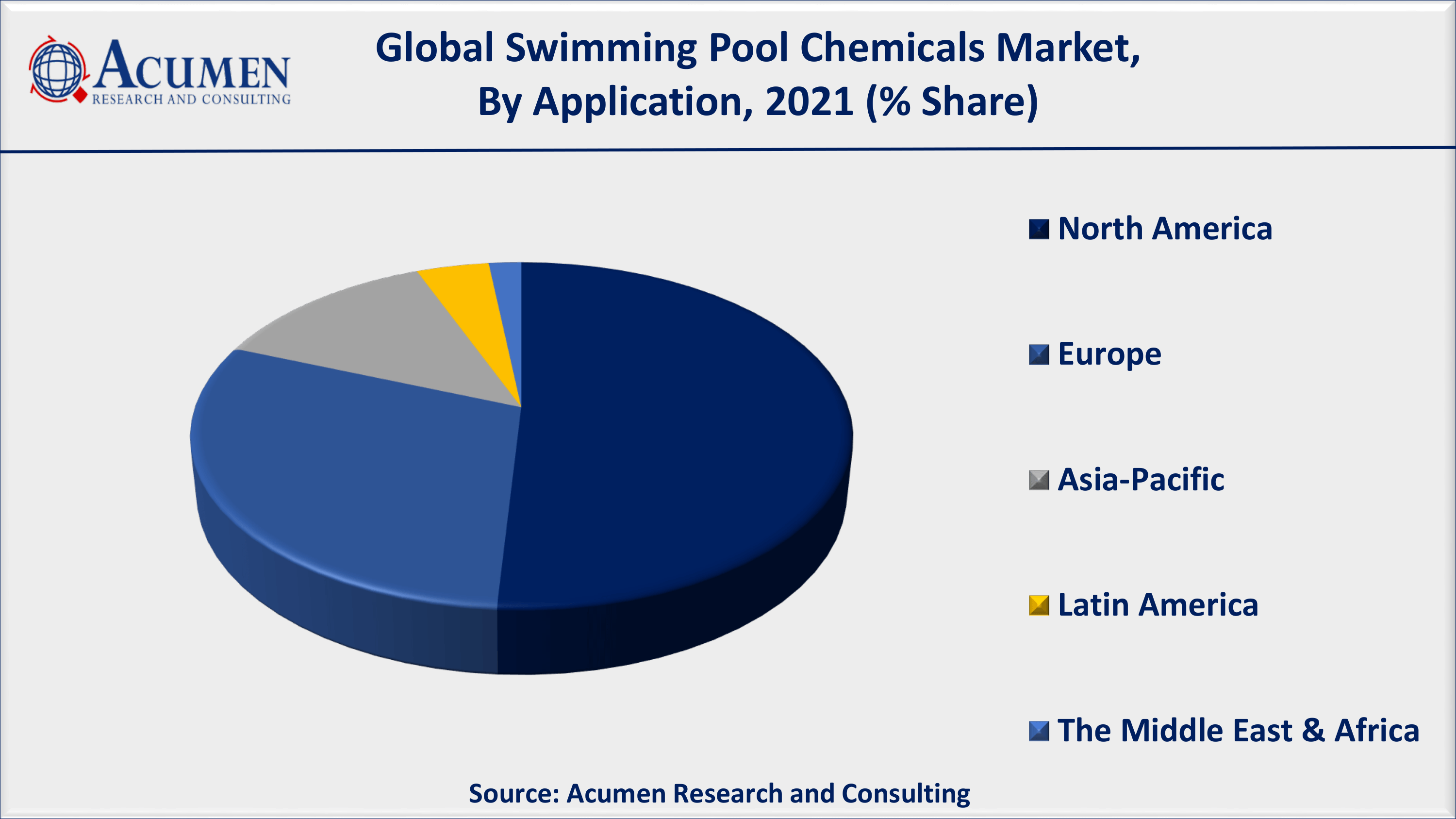 Increasing number of vegans and rising health concerns fuels the global spirulina market value