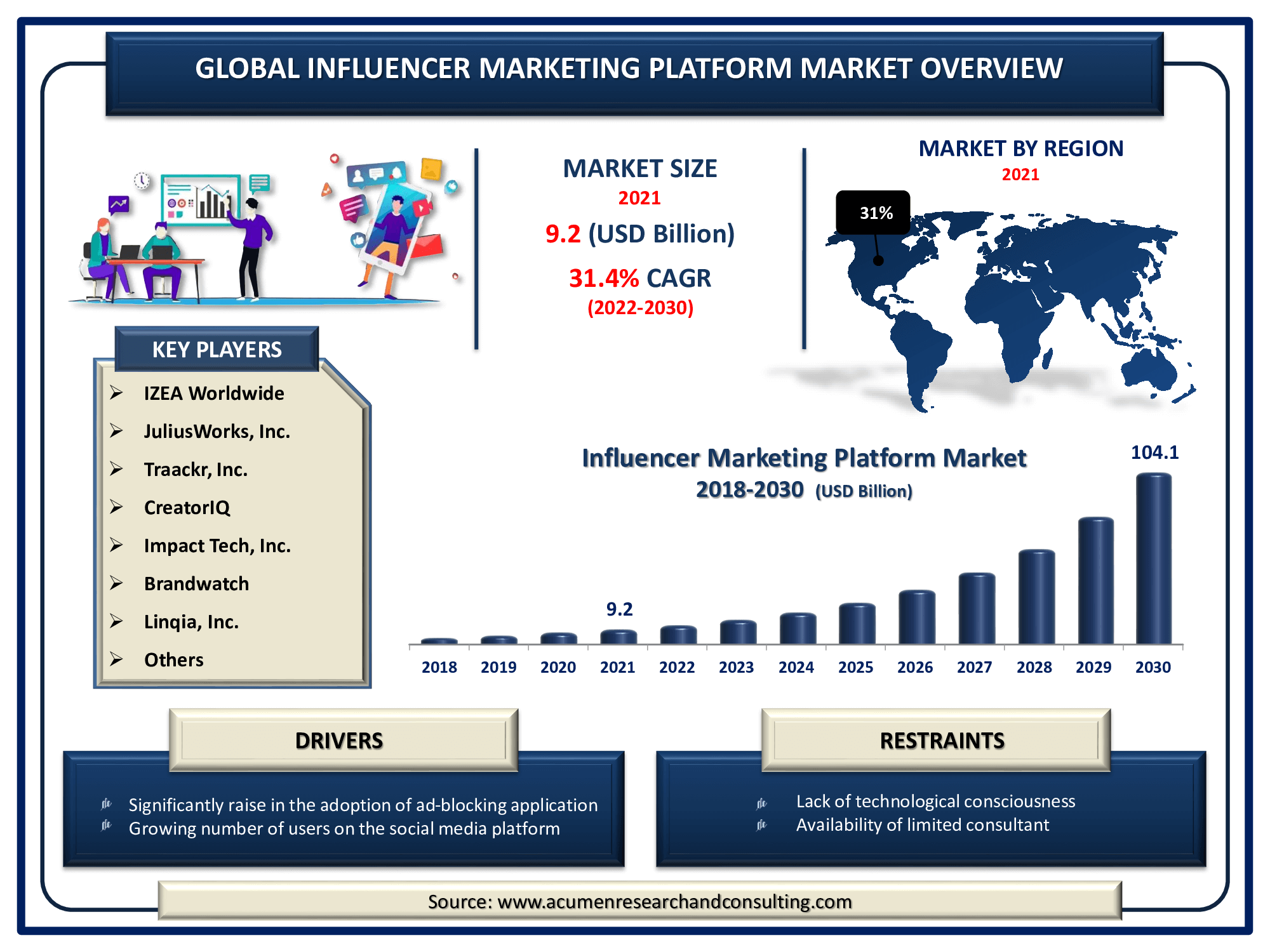 Ali Egam's  Stats and Analytics  HypeAuditor - Influencer Marketing  Platform