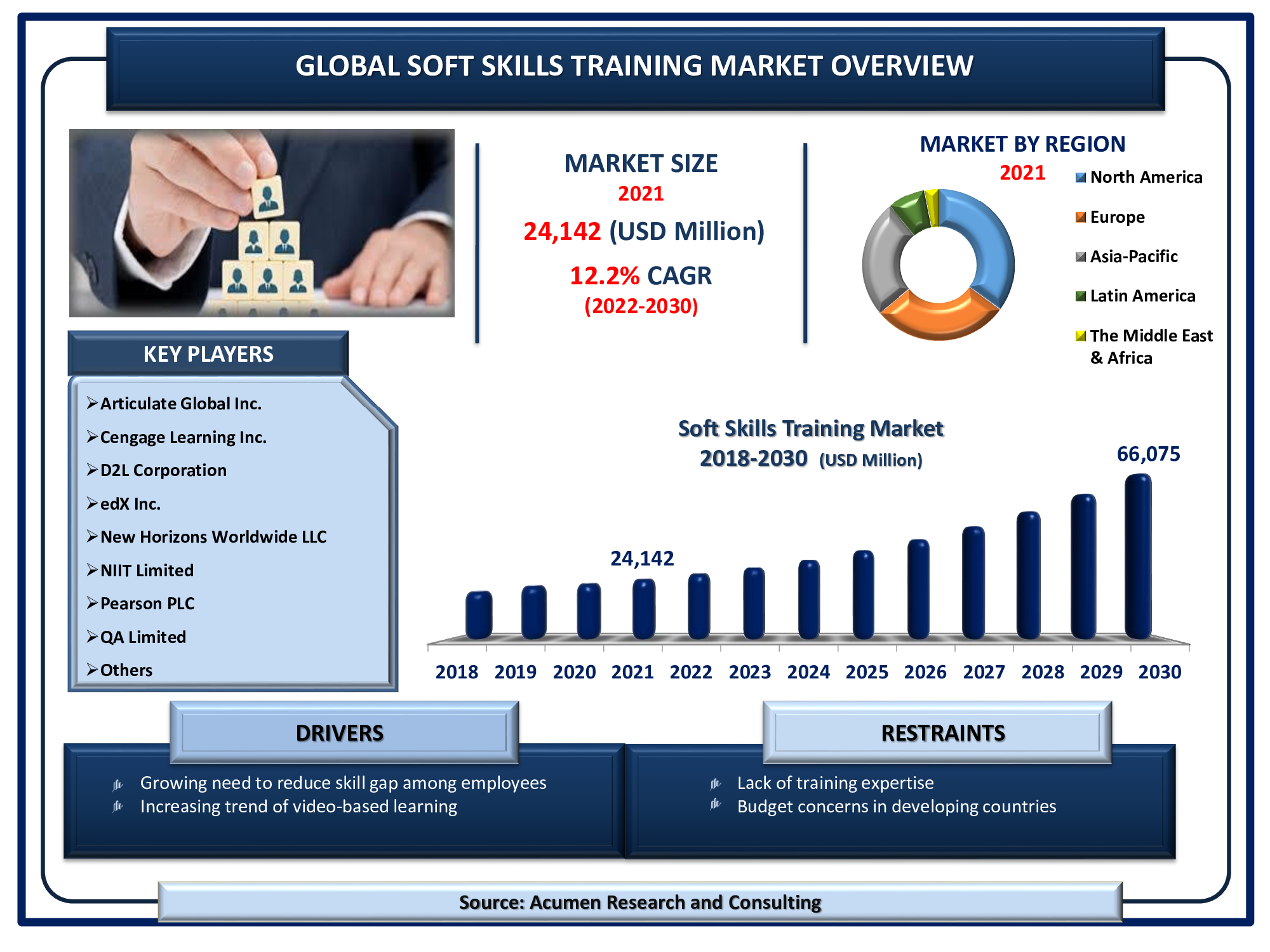 skills training uk liquidation        <h3 class=